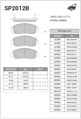 SP2012B - Колодки тормозные дисковые передние (HI-Q) Honda Accord 9 (2012-2018) для Honda Accord 9 CR (2012-2018), HI-Q, SP2012B