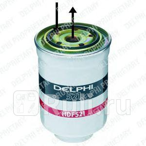 HDF521 - Фильтр топливный (DELPHI) Mazda CX-7 ER2 (2009-2012) для Mazda CX-7 ER2 (2009-2012), DELPHI, HDF521